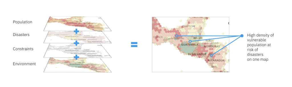 Curated visual reference: Picture Idea: Climate Change Analysis